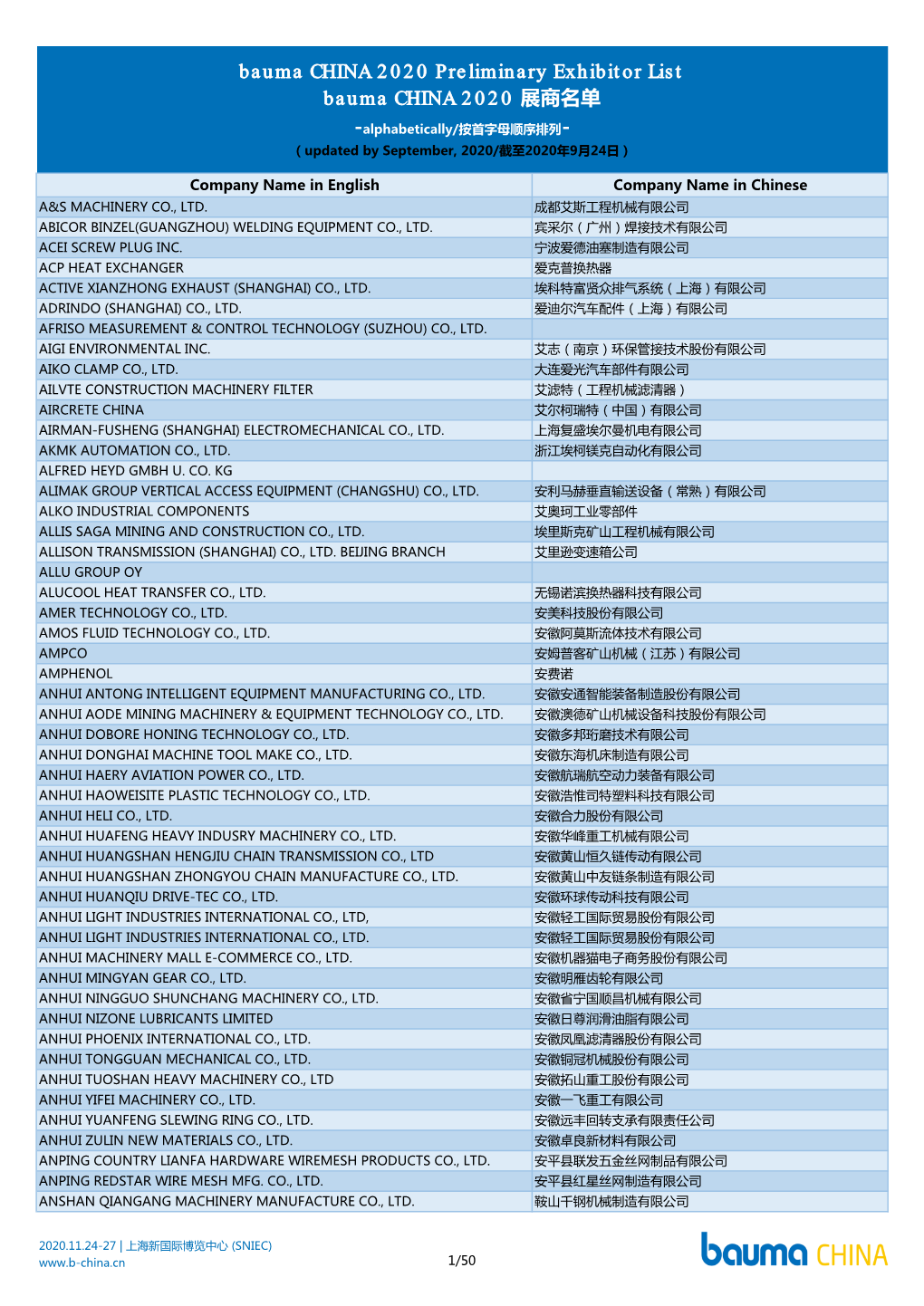 Bauma CHINA 2020 Preliminary Exhibitor List Bauma CHINA 2020 展商名单 -Alphabetically/按首字母顺序排列- （Updated by September, 2020/截至2020年9月24日）