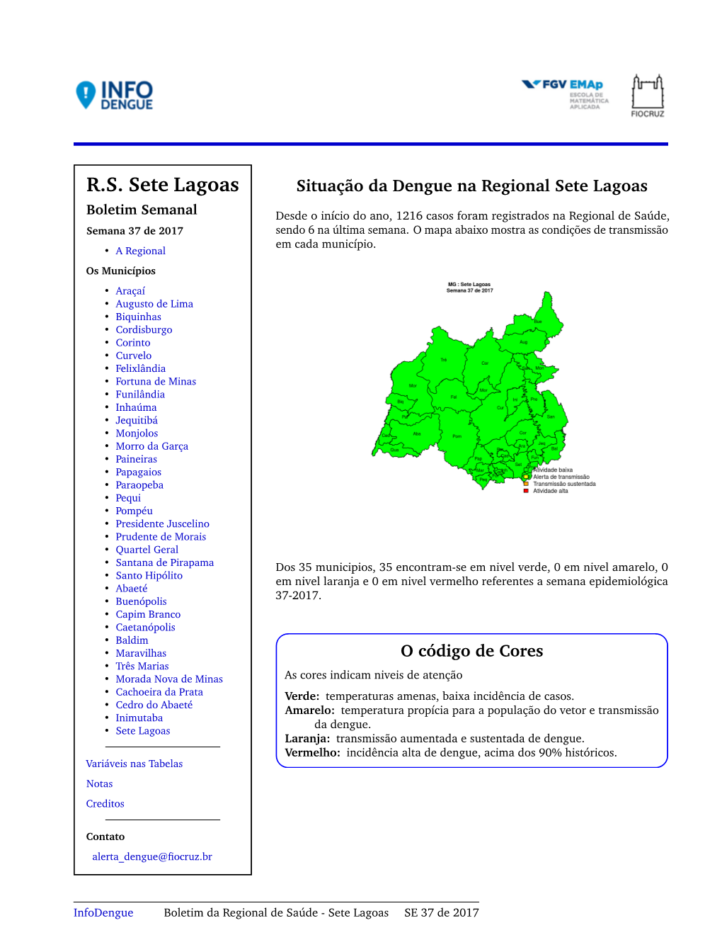 R.S. Sete Lagoas Situação Da Dengue Na Regional Sete Lagoas