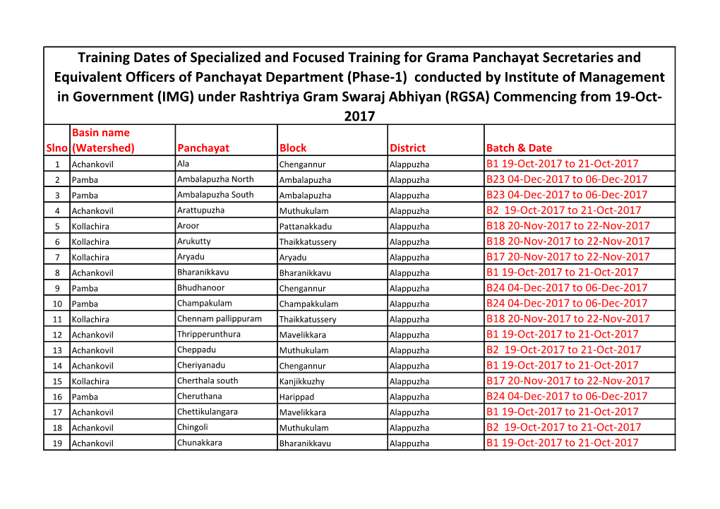 District Wise Training Calendar.Pdf