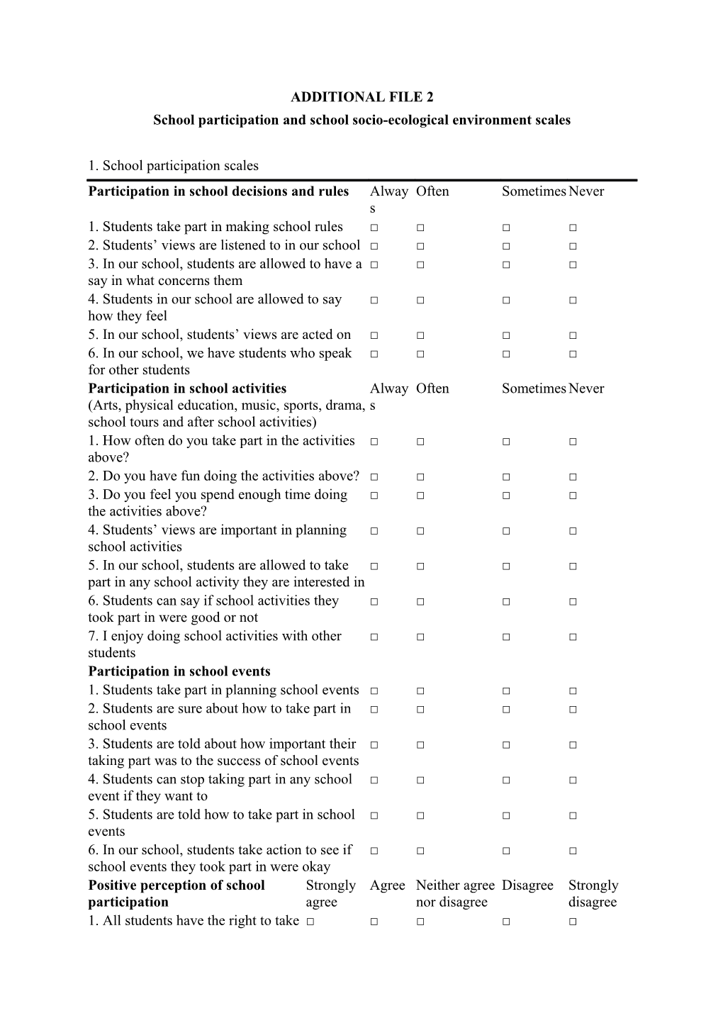 School Participation and School Socio-Ecological Environment Scales