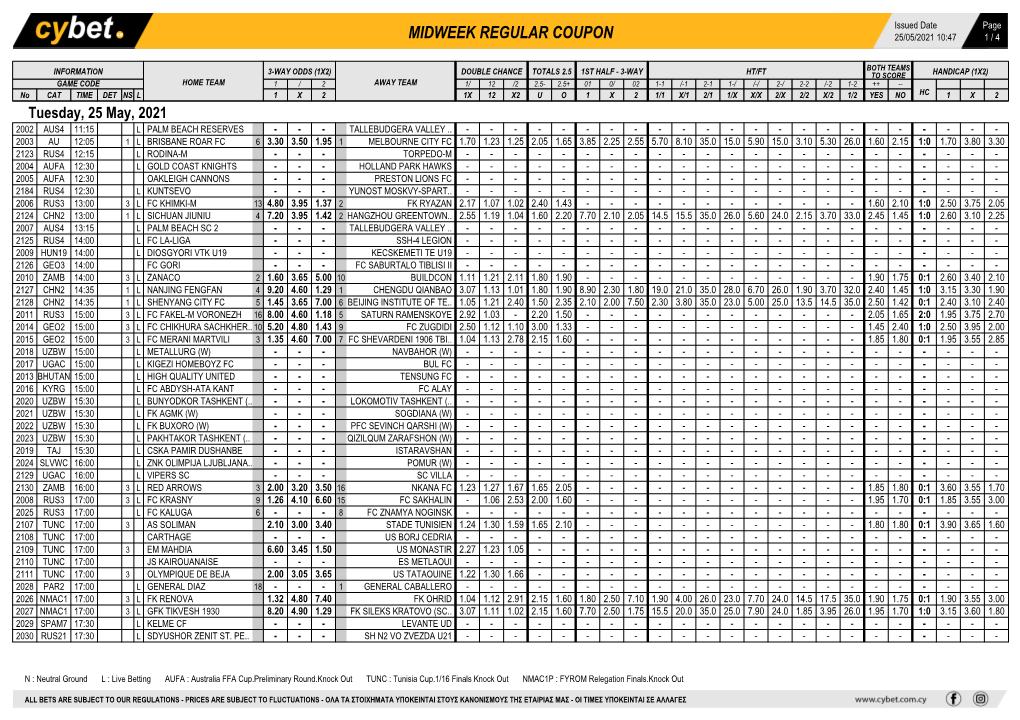 Midweek Regular Coupon 25/05/2021 10:47 1 / 4