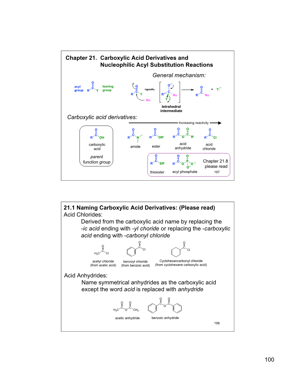 100 Chapter 21. Carboxylic Acid Derivatives and Nucleophilic Acyl Substitution Reactions General Mechanism: Carboxylic Acid Deri