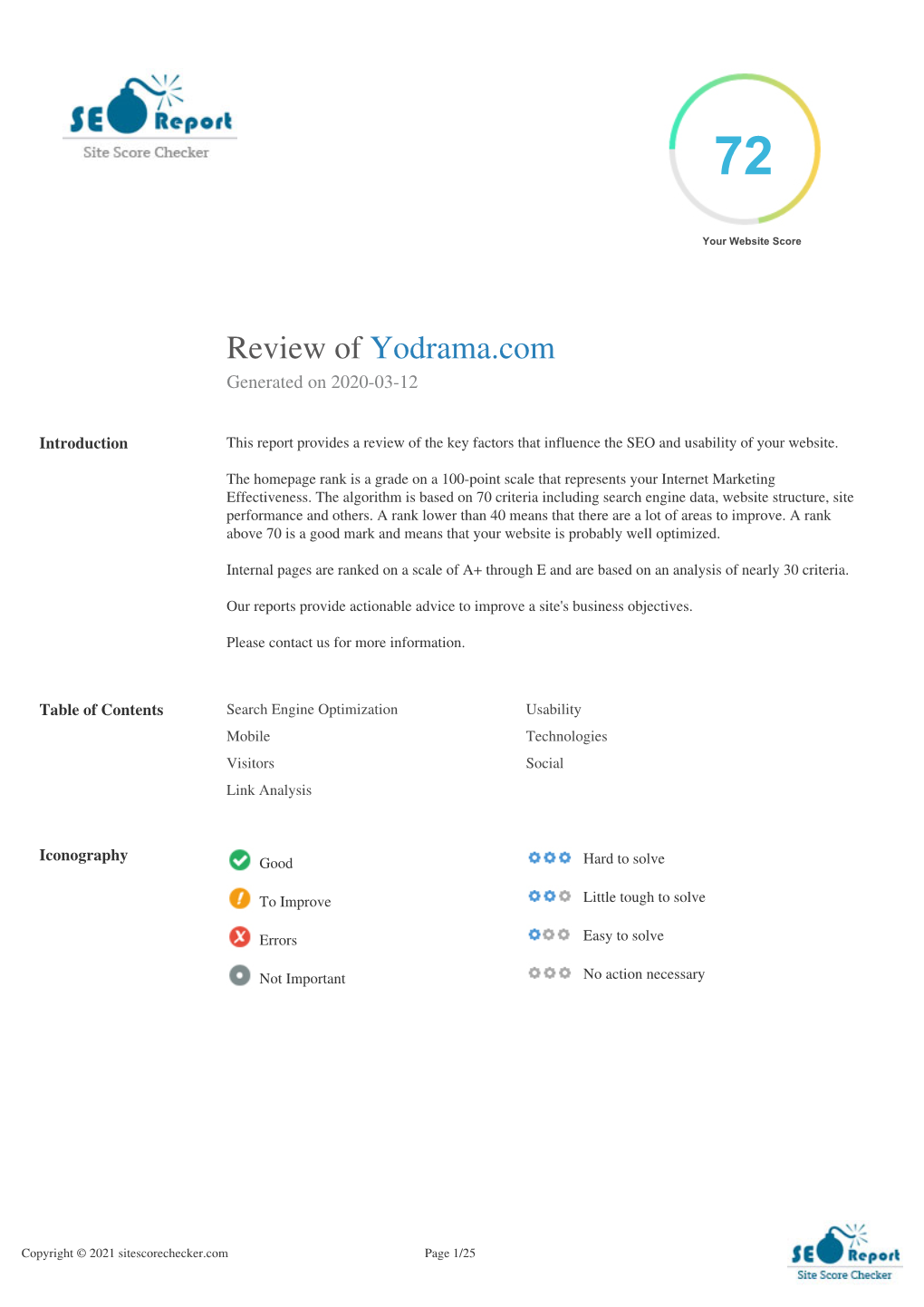 Review of Yodrama.Com Generated on 2020-03-12