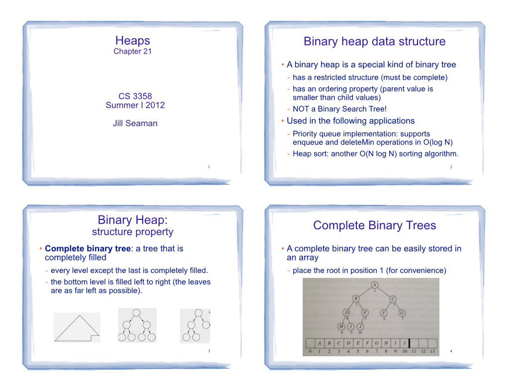 Binary Heap Data Structure Chapter 21