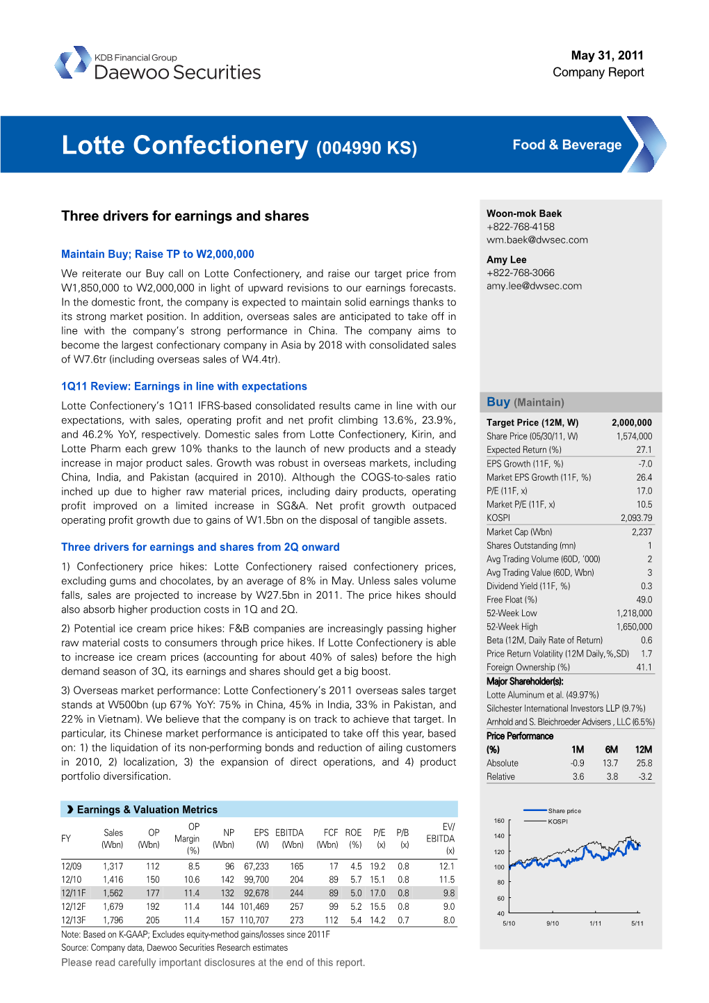 Lotte Confectionery (004990 KS) Food & Beverage