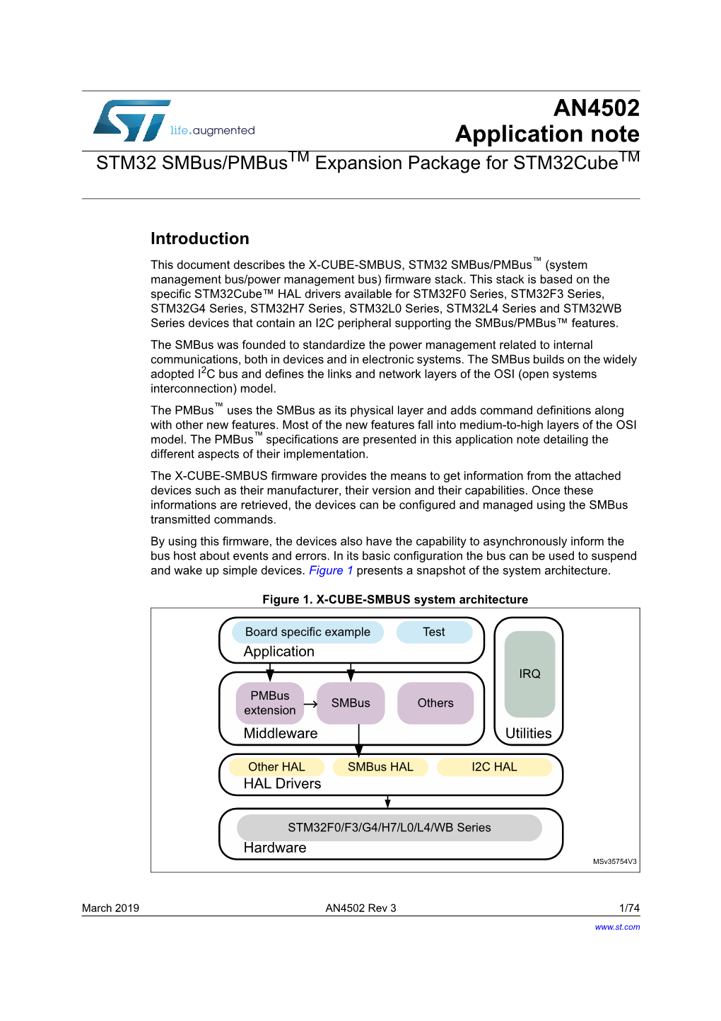 AN4502 STM32 Smbus/Pmbus™ Embedded Software Expansion For