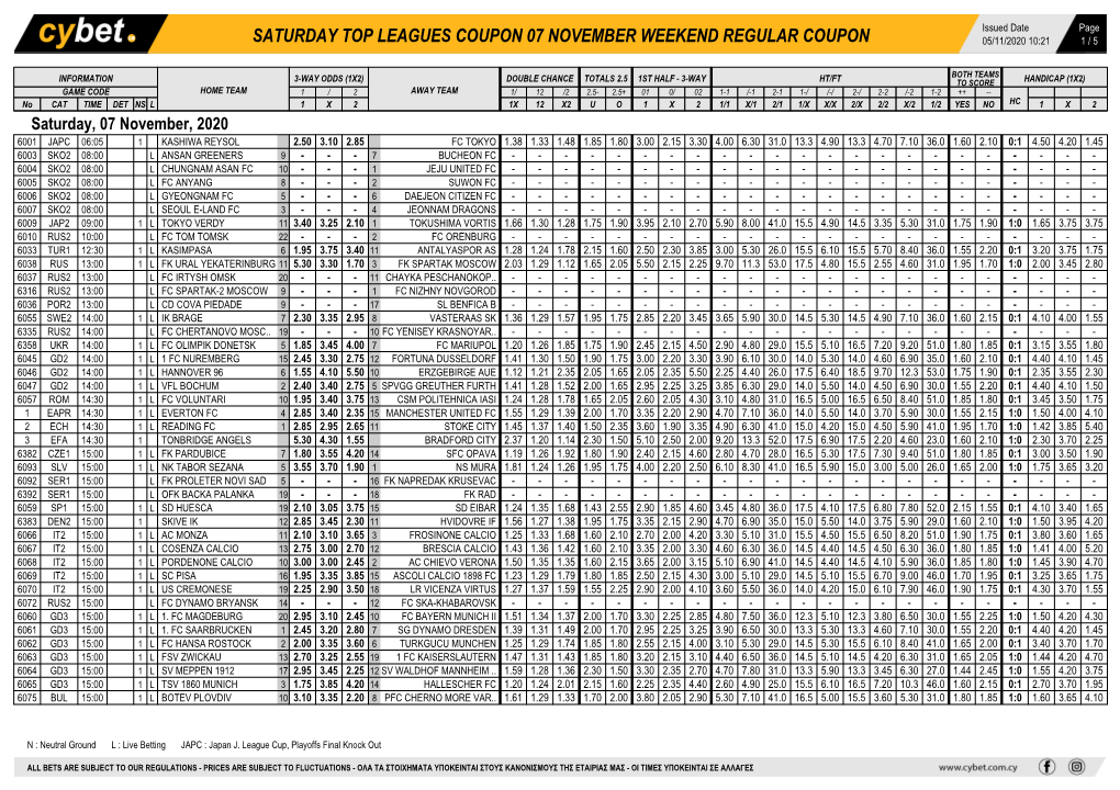 Saturday Top Leagues Coupon 07 November Weekend Regular Coupon 05/11/2020 10:21 1 / 5