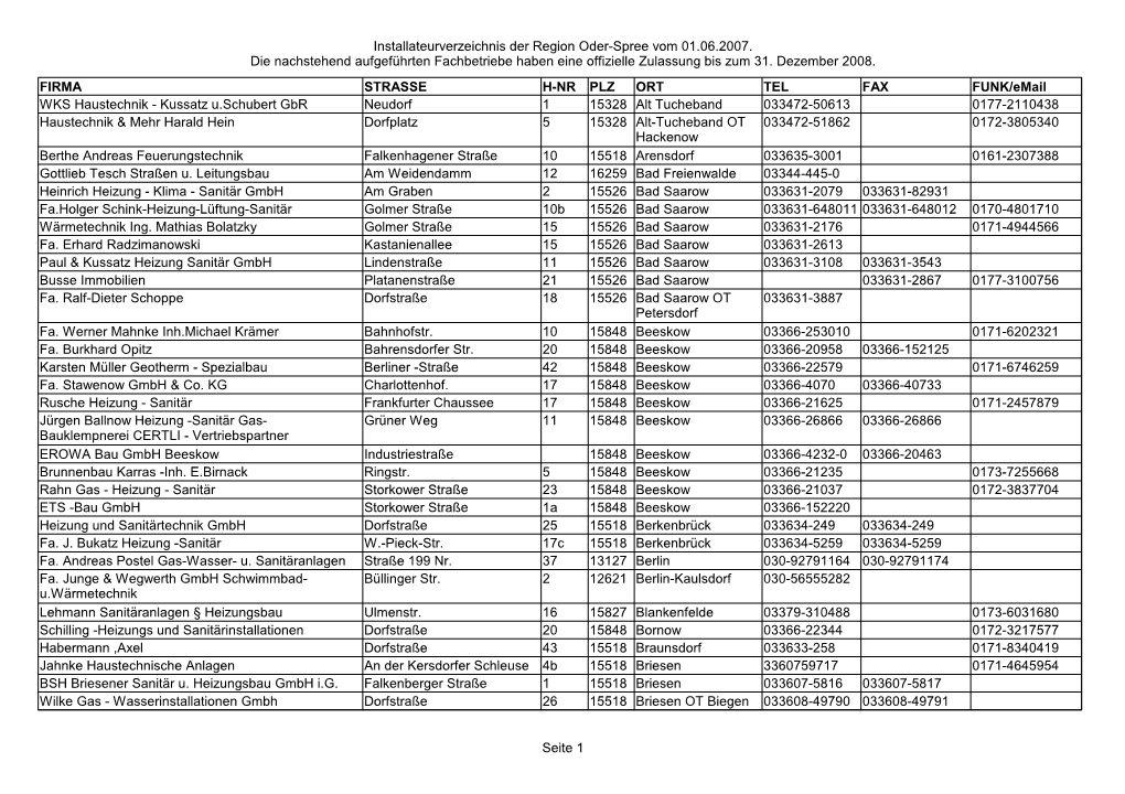 Installateurverzeichnis Der Region Oder-Spree Vom 01.06.2007. Die Nachstehend Aufgeführten Fachbetriebe Haben Eine Offizielle Zulassung Bis Zum 31