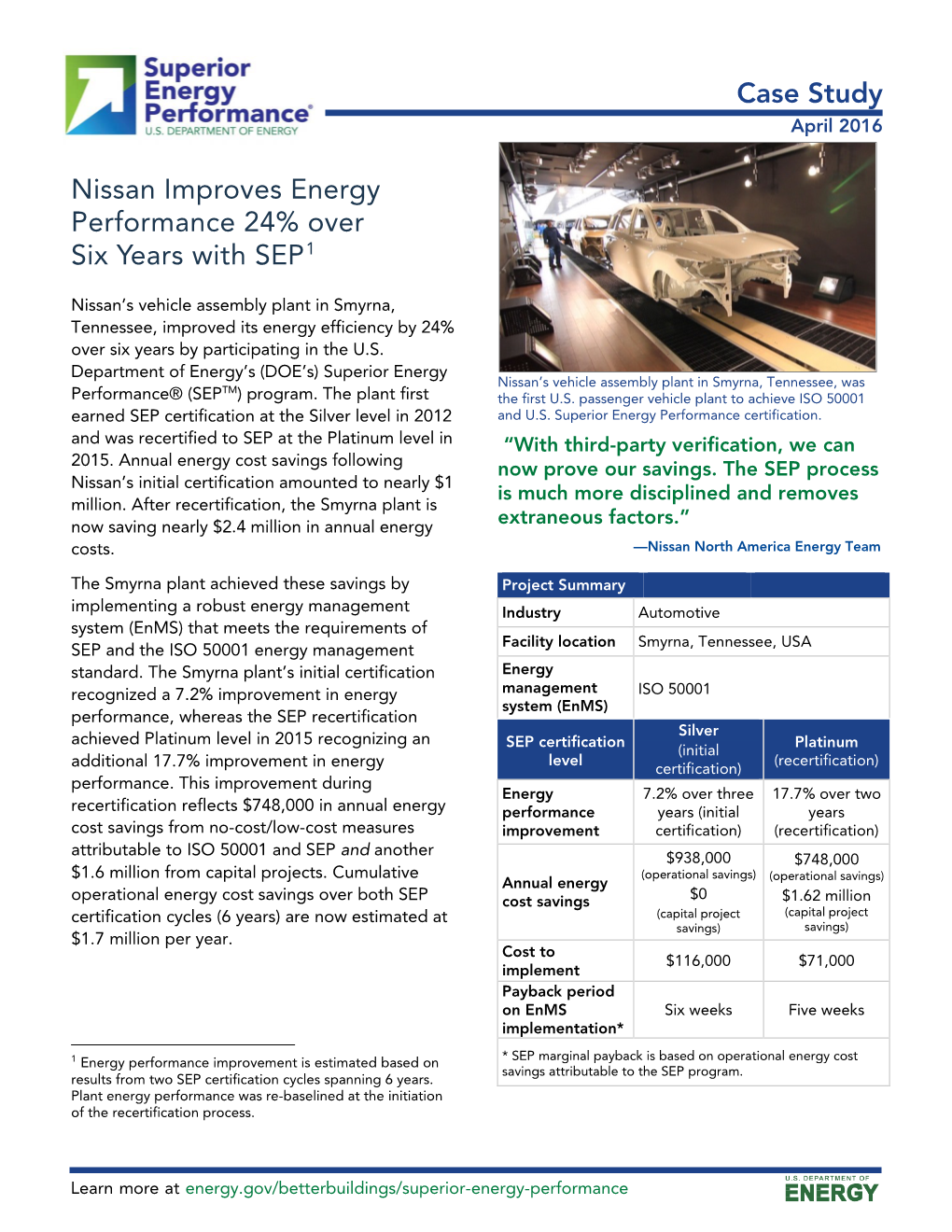 Nissan Improves Energy Performance 24% Over Six Years with SEP1