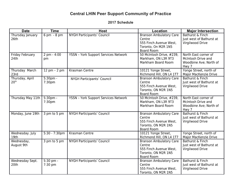 Central LHIN Peer Support Community of Practice