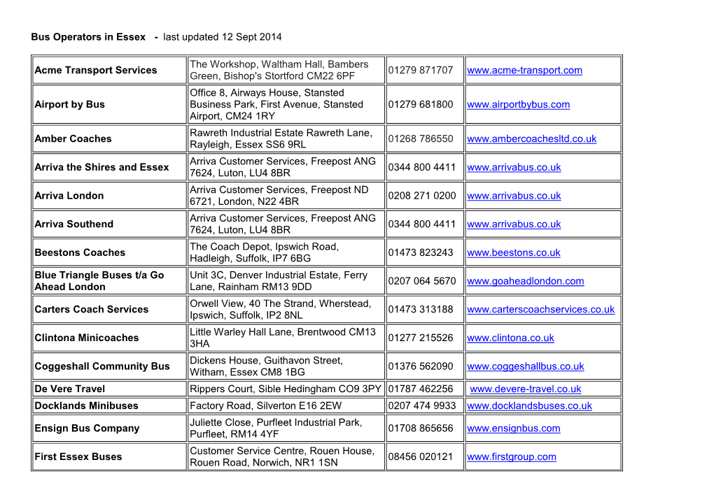 Bus Operators in Essex - Last Updated 12 Sept 2014