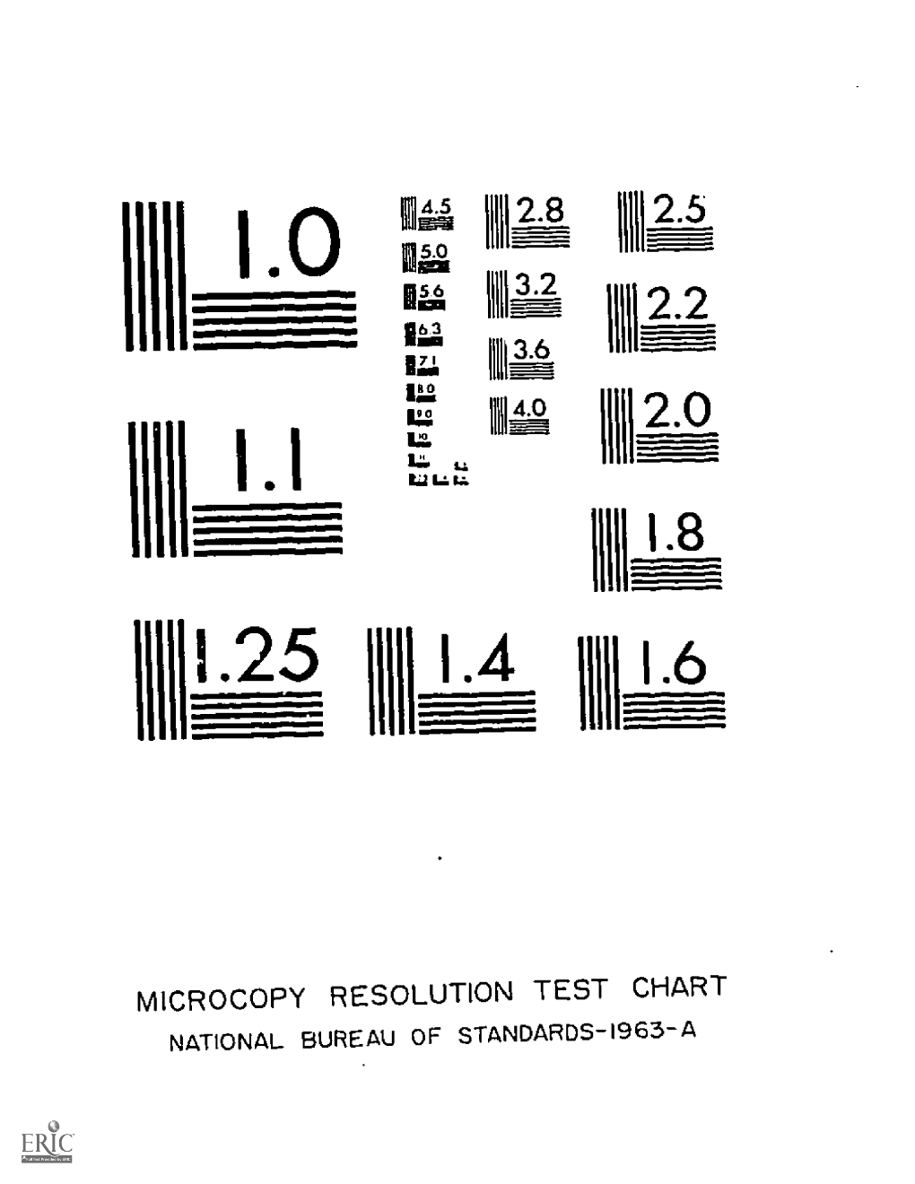 Resolution Test Chart