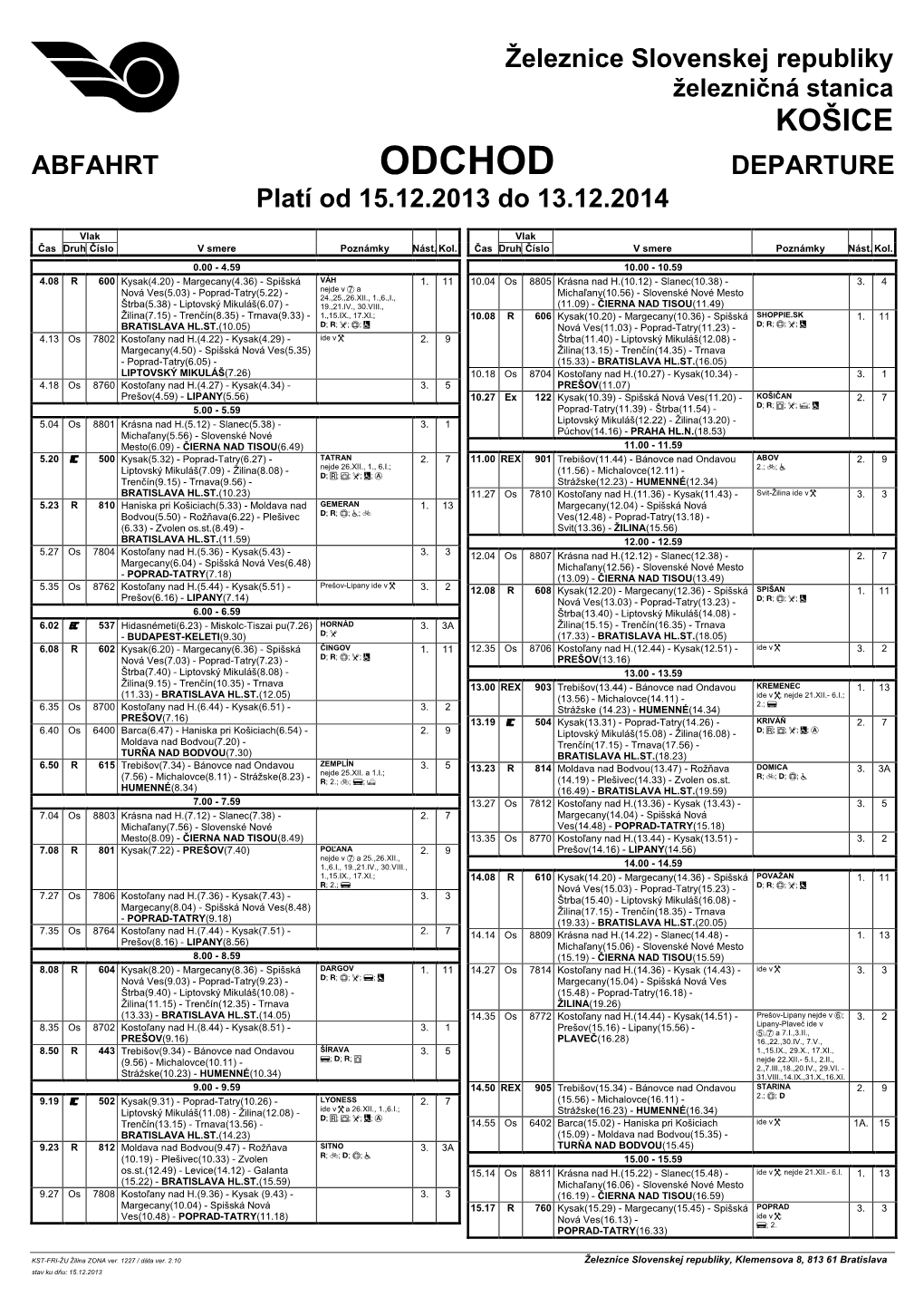 Železnice Slovenskej Republiky Železničná Stanica KOŠICE ABFAHRT ODCHOD DEPARTURE Platí Od 15.12.2013 Do 13.12.2014
