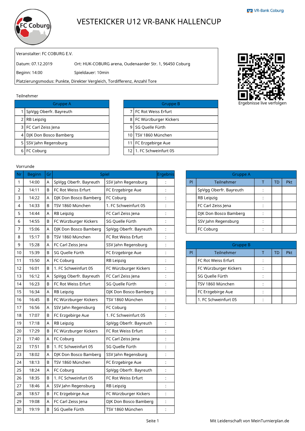 Vestekicker U12 Vr-Bank Hallencup