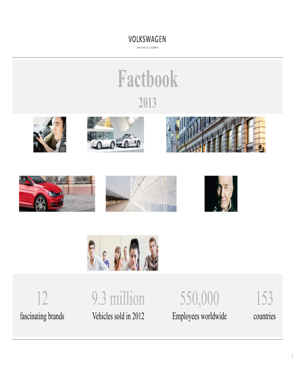 Factbook 2013