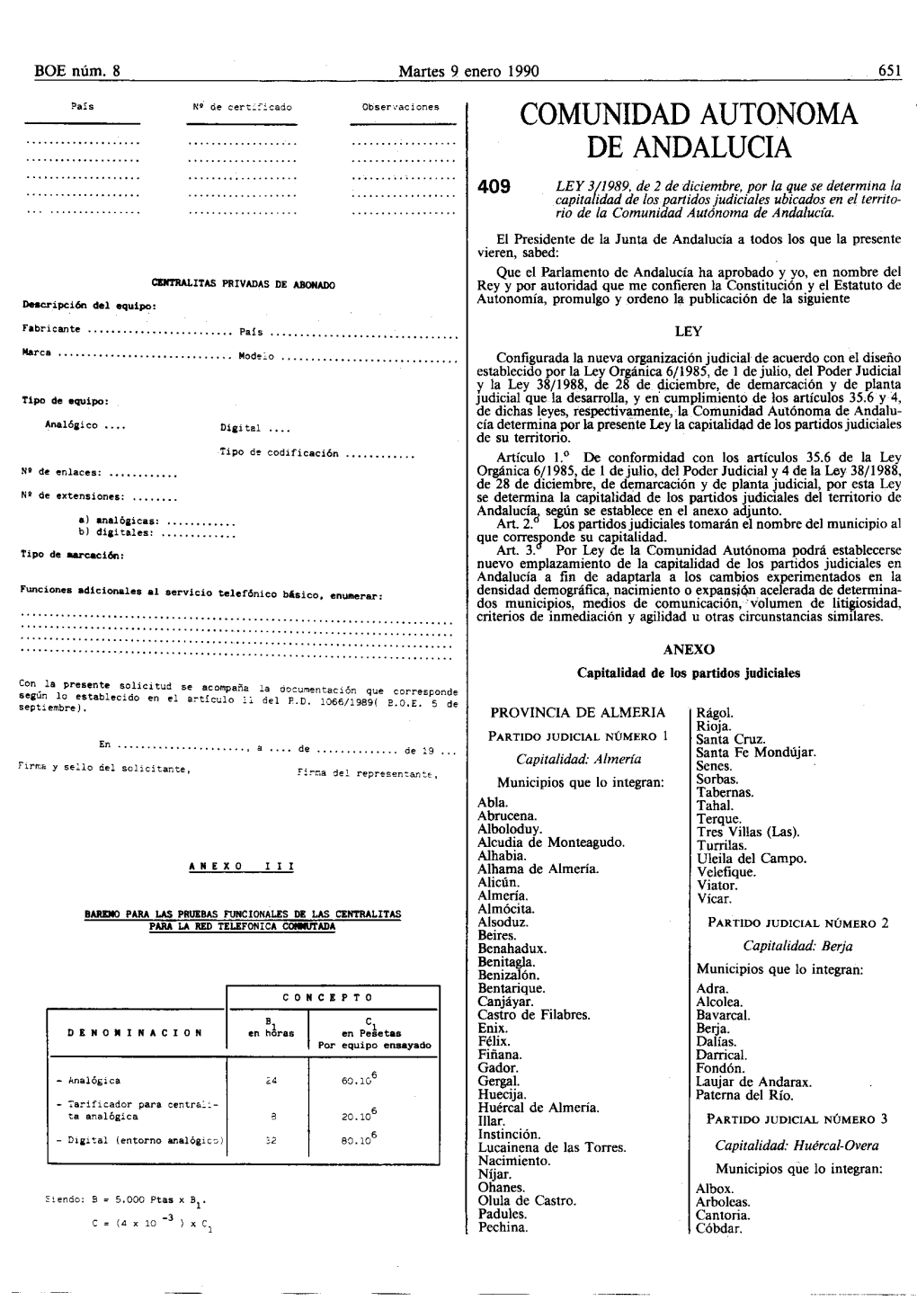 Comunidad Autonoma De Andalucia 409 Ley 3/1989