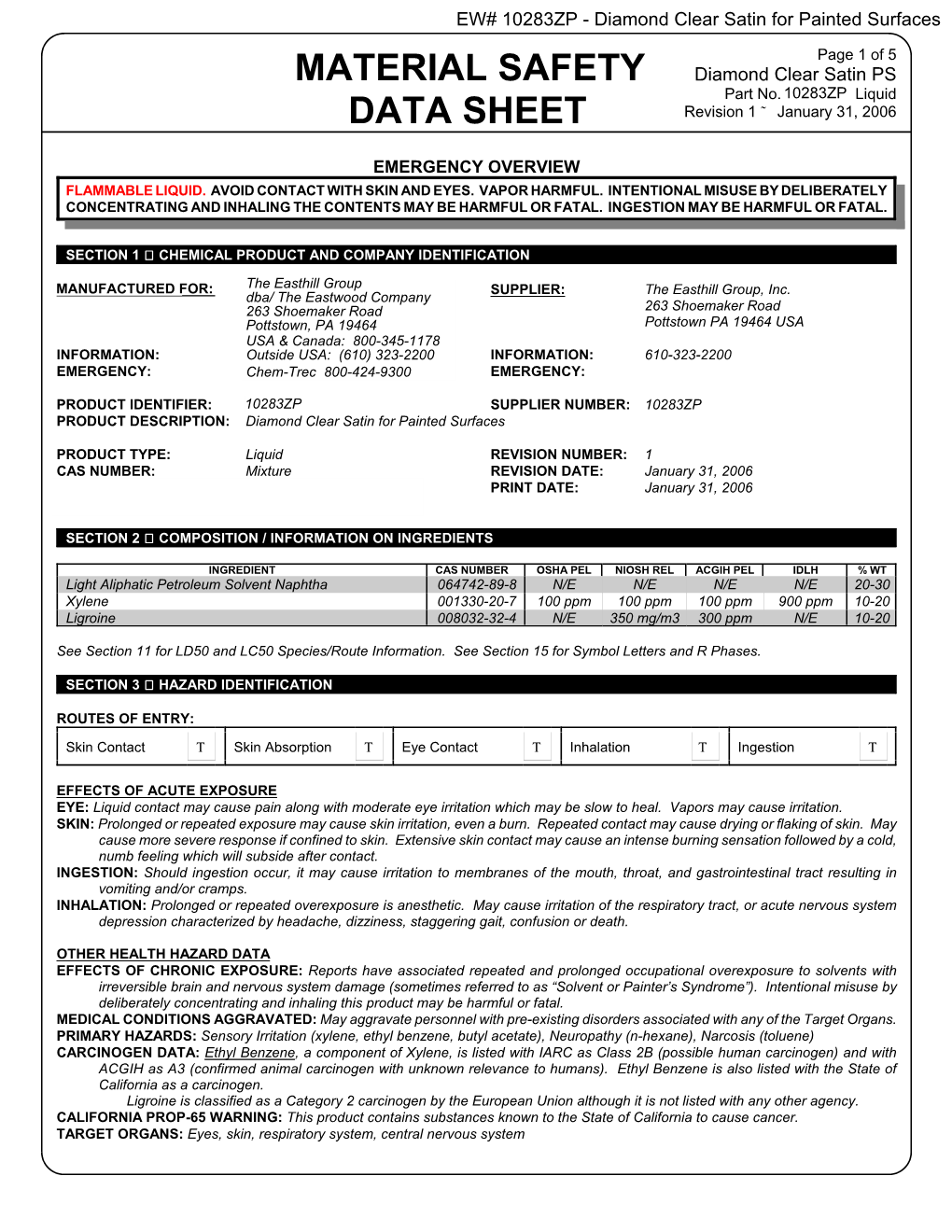 Material Safety Data Sheet