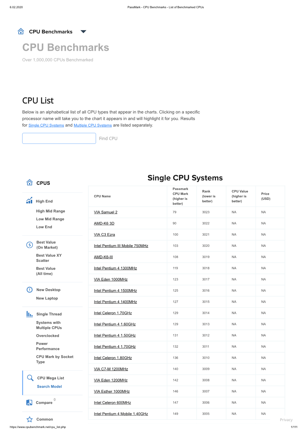 CPU Benchmarks - List of Benchmarked Cpus