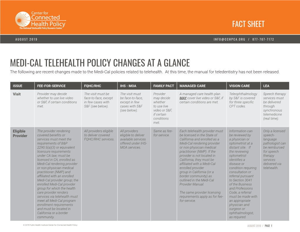 MEDI-CAL TELEHEALTH POLICY CHANGES at a GLANCE the Following Are Recent Changes Made to the Medi-Cal Policies Related to Telehealth