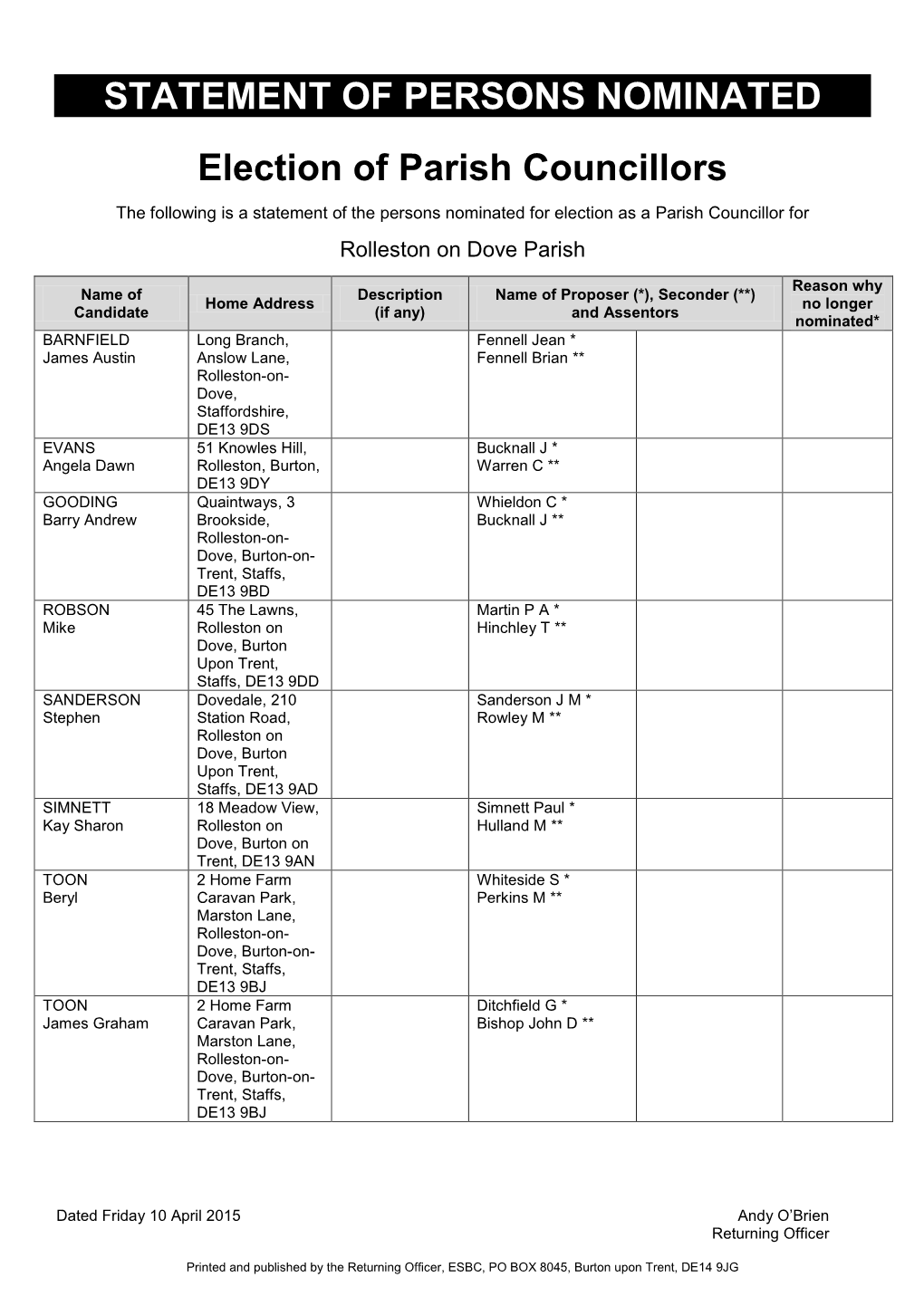 STATEMENT of PERSONS NOMINATED Election of Parish