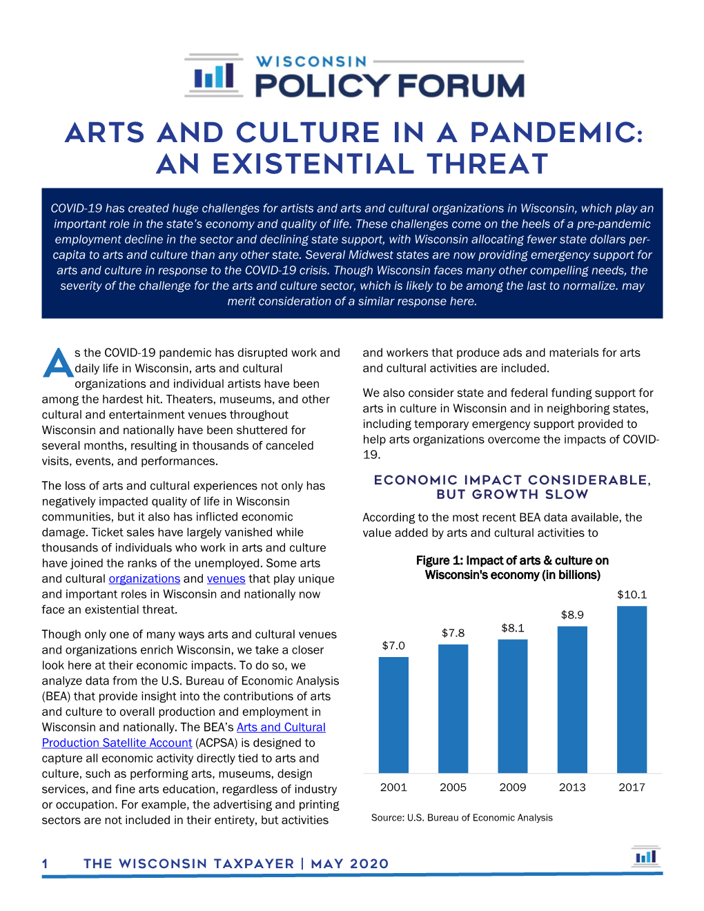 Arts and Culture in a Pandemic: an Existential Threat