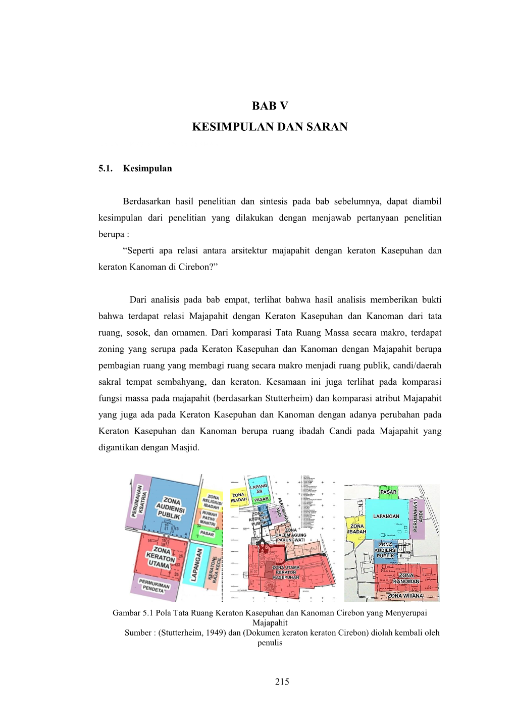 Bab V Kesimpulan Dan Saran