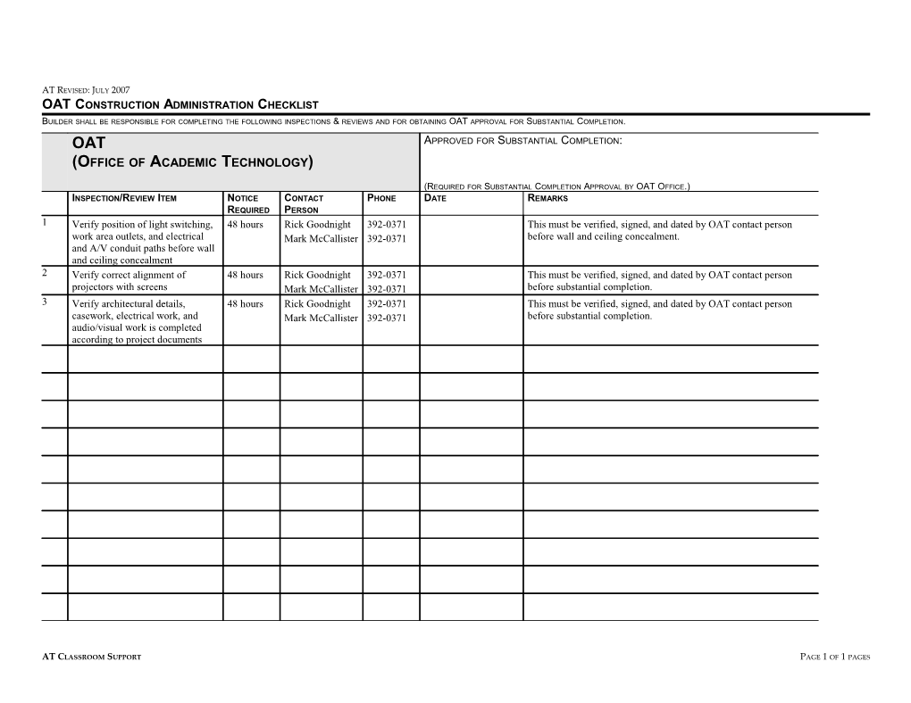 0B-Ppd Inspection Checklist and Signature Sheet