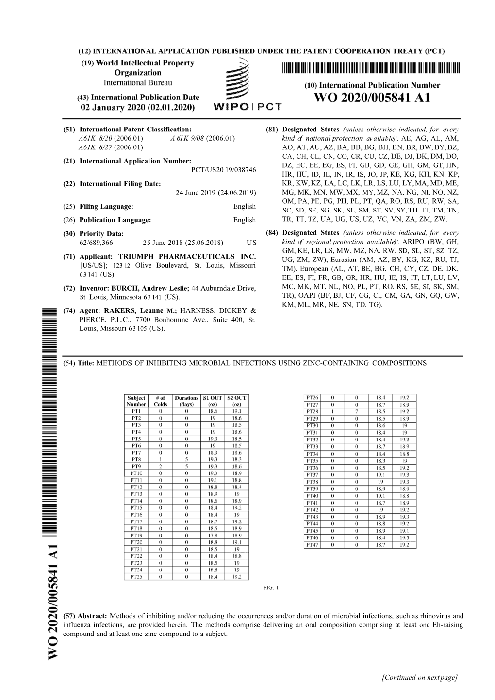 (51) International Patent Classification: (81) Designated States (Unless