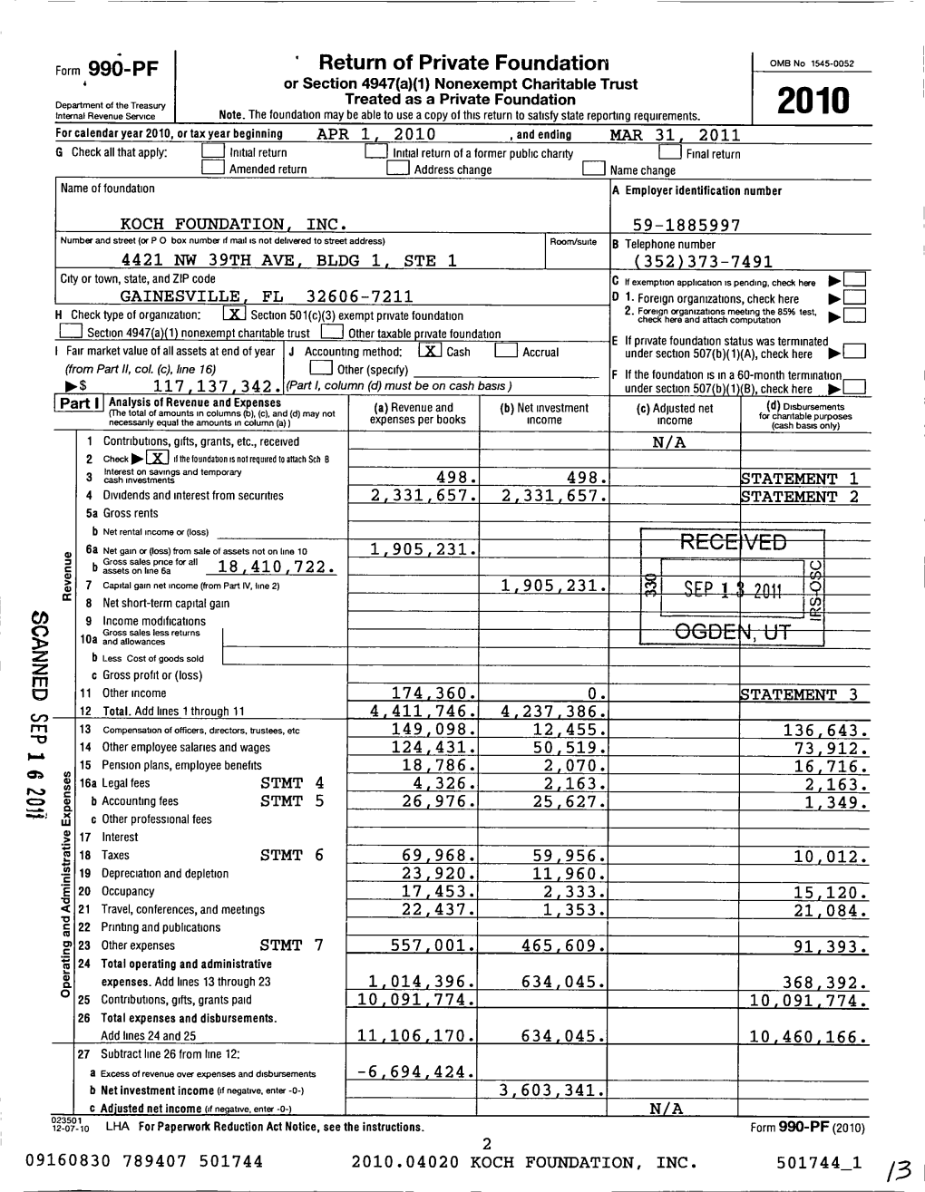 Z Form 990-PF Return of Private Foundation