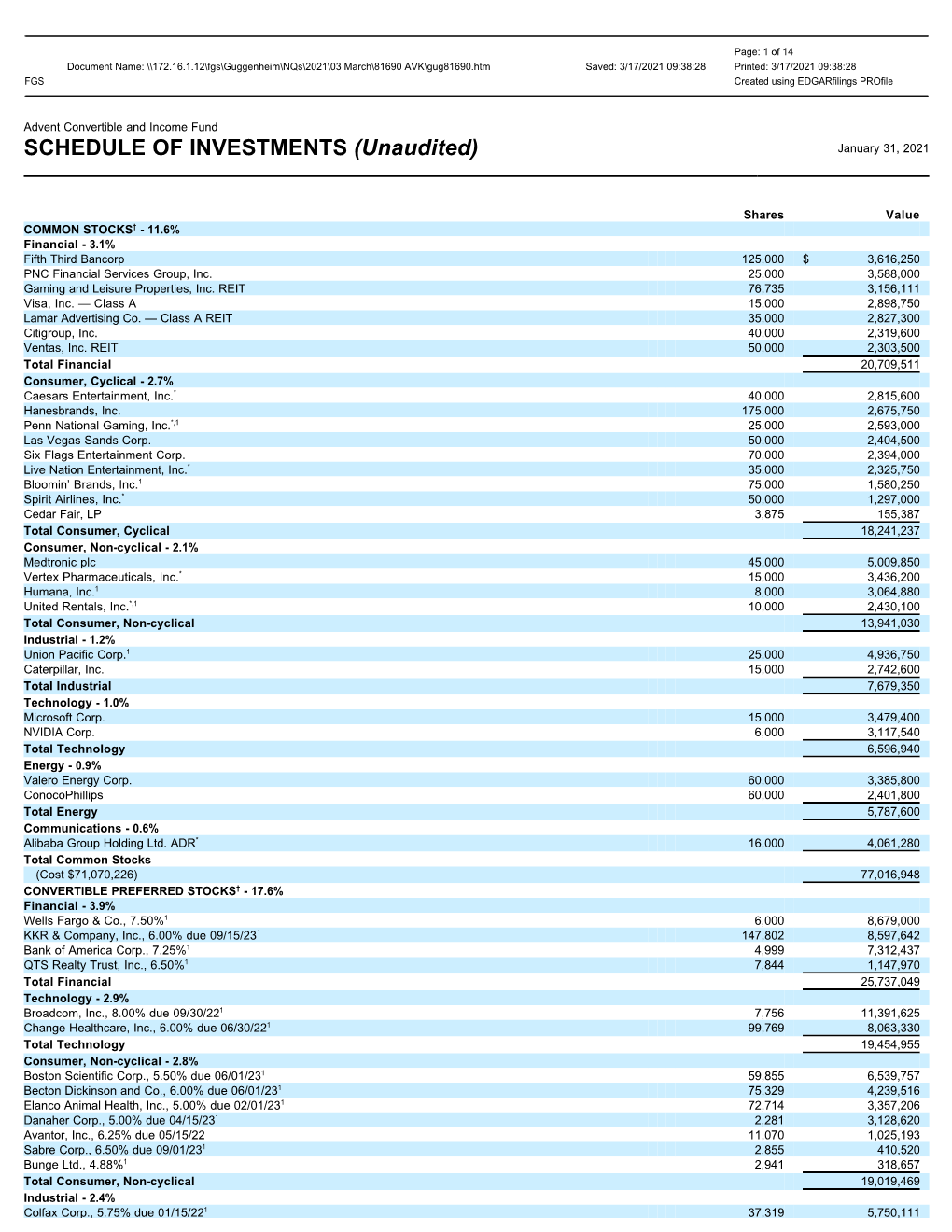 SCHEDULE of INVESTMENTS (Unaudited) January 31, 2021