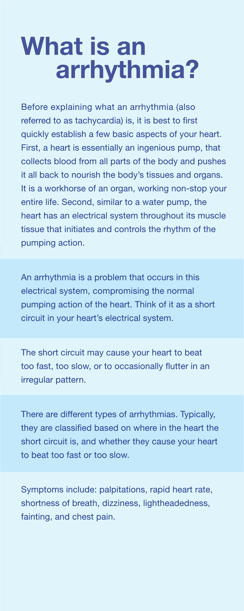 What Is an Arrhythmia?