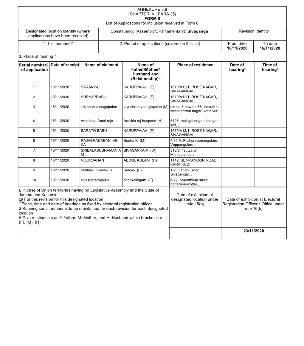 ANNEXURE 5.8 (CHAPTER V , PARA 25) FORM 9 List of Applications For