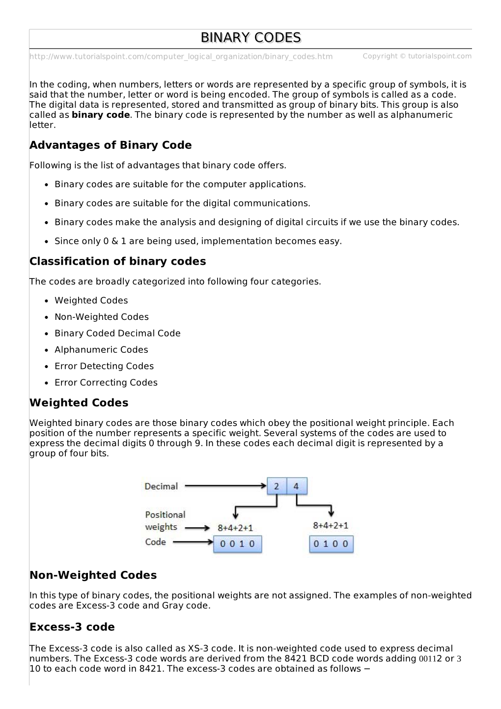 Binary Codes Are Suitable for the Computer Applications