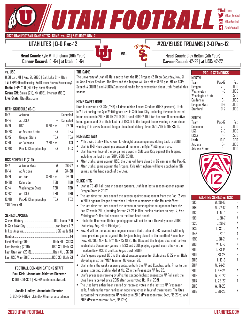 UTAH UTES | 0-0 Pac-12 #20/19 USC TROJANS | 2-0 Pac-12