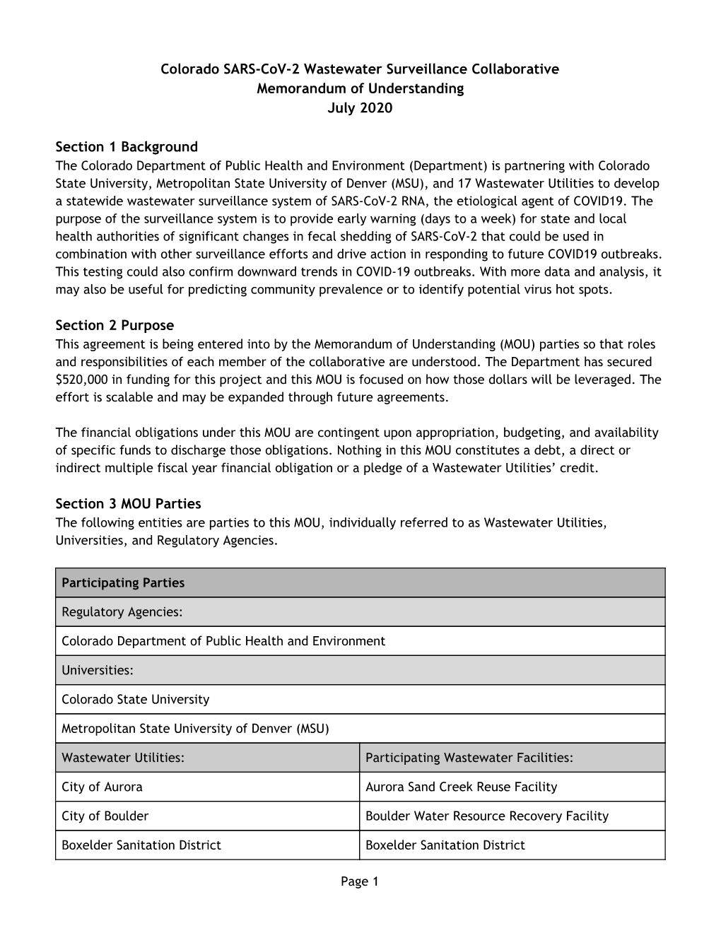 Colorado SARS-Cov-2 Wastewater Surveillance Collaborative Memorandum of Understanding July 2020