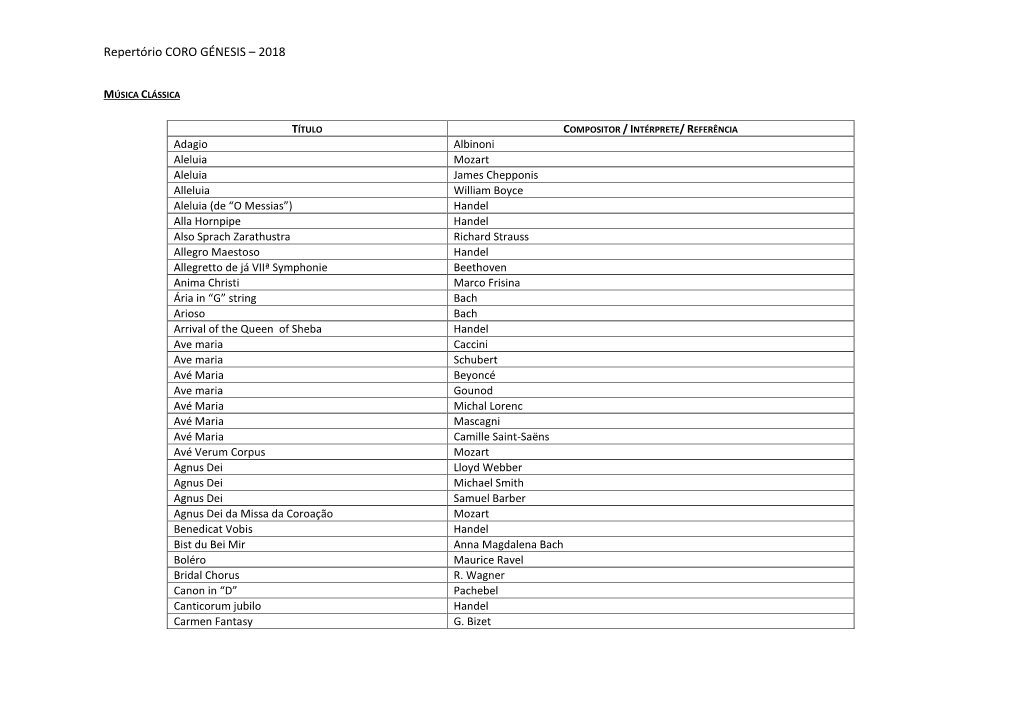 Repertório CORO GÉNESIS – 2018