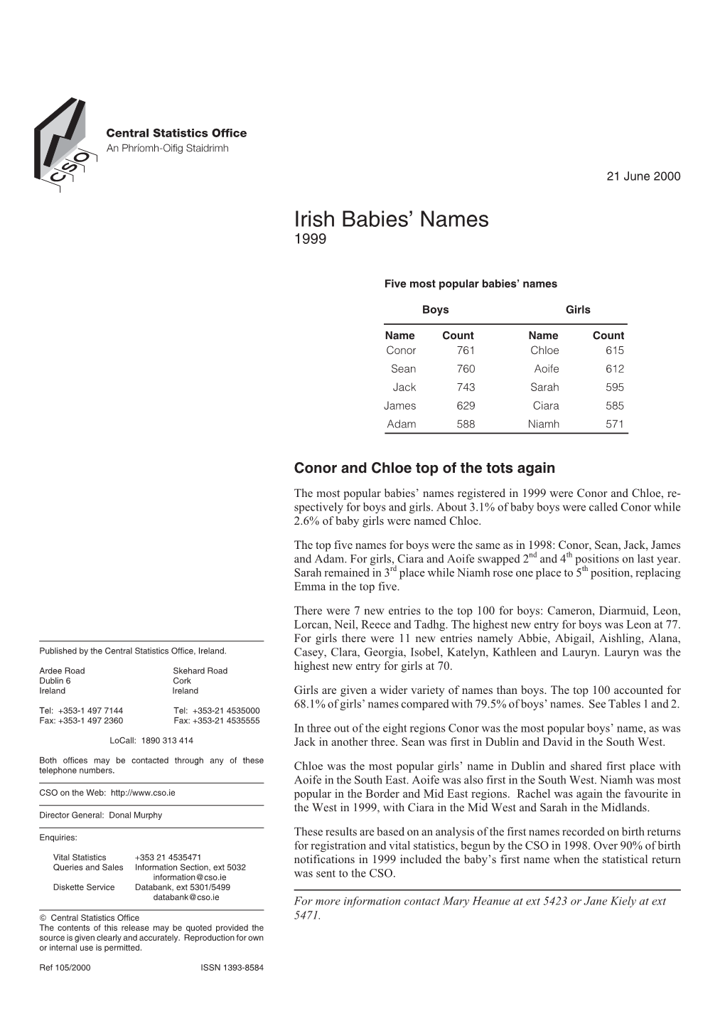 Irish Babies' Names 1999