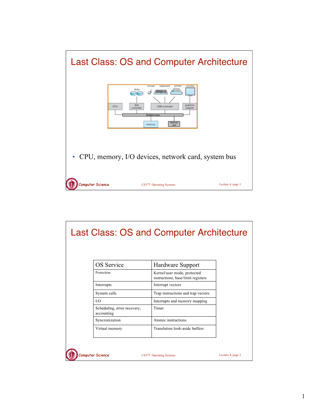 OS and Computer Architecture