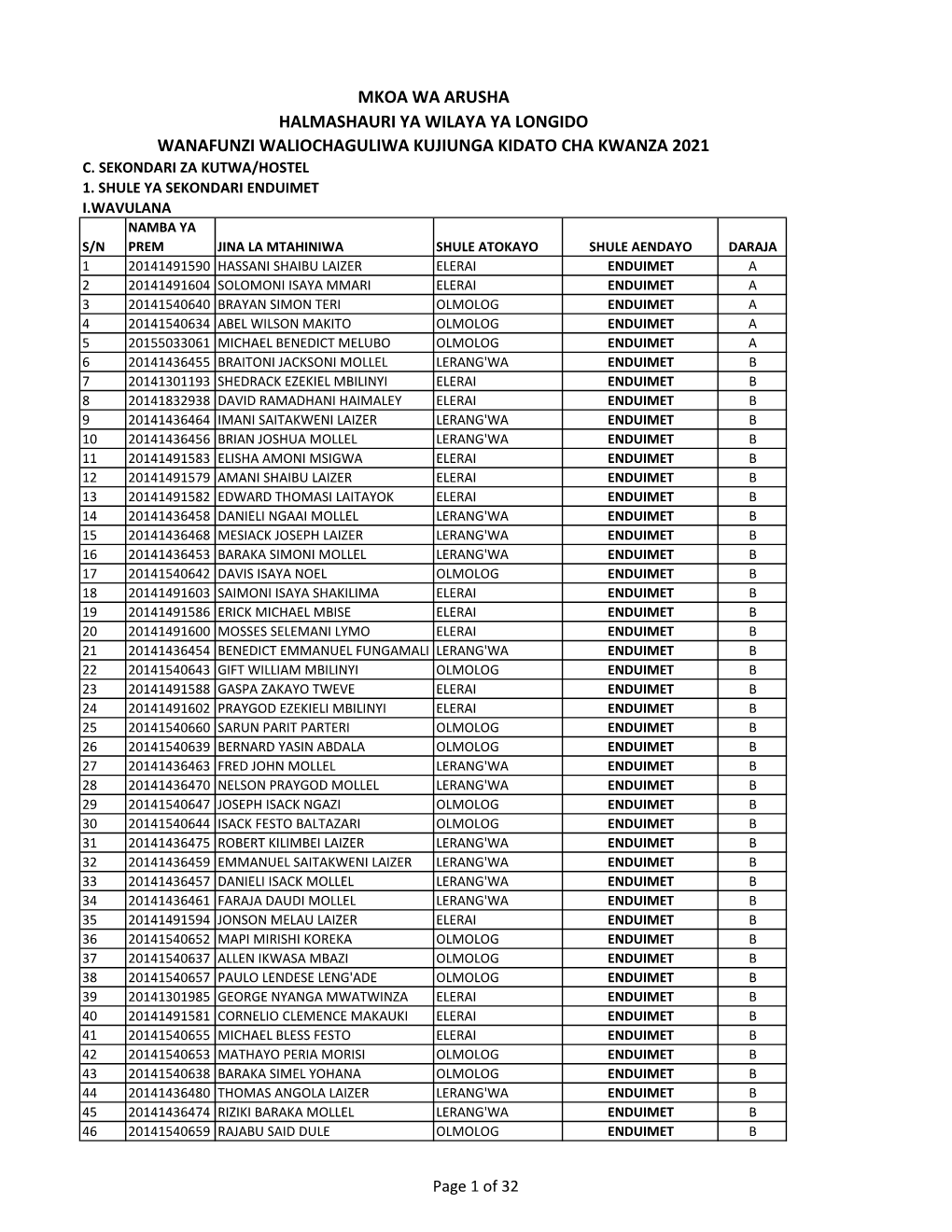 KIDATO CHA KWANZA 2021 LONGIDO.Pdf