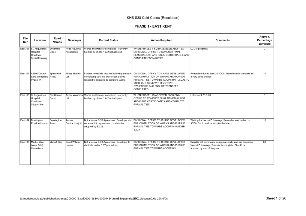 KHS S38 Cold Cases (Resolution) PHASE 1