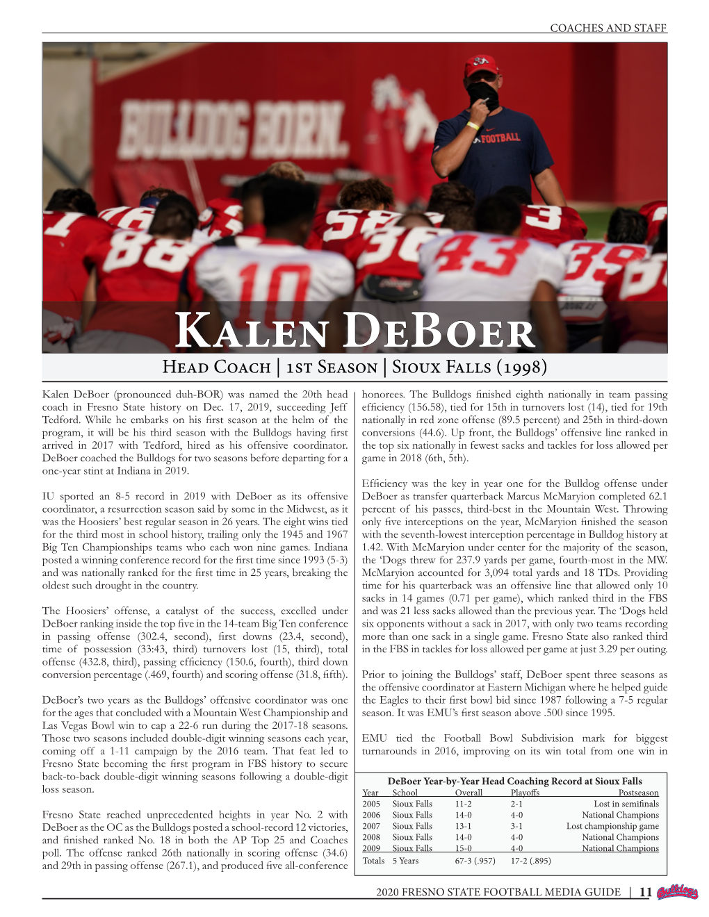 Kalen Deboer Head Coach | 1St Season | Sioux Falls (1998) Kalen Deboer (Pronounced Duh-BOR) Was Named the 20Th Head Honorees