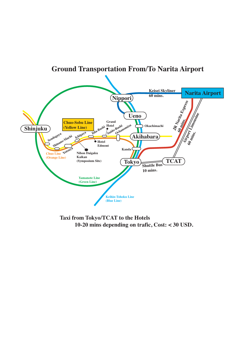 Ground Transportation From/To Narita Airport