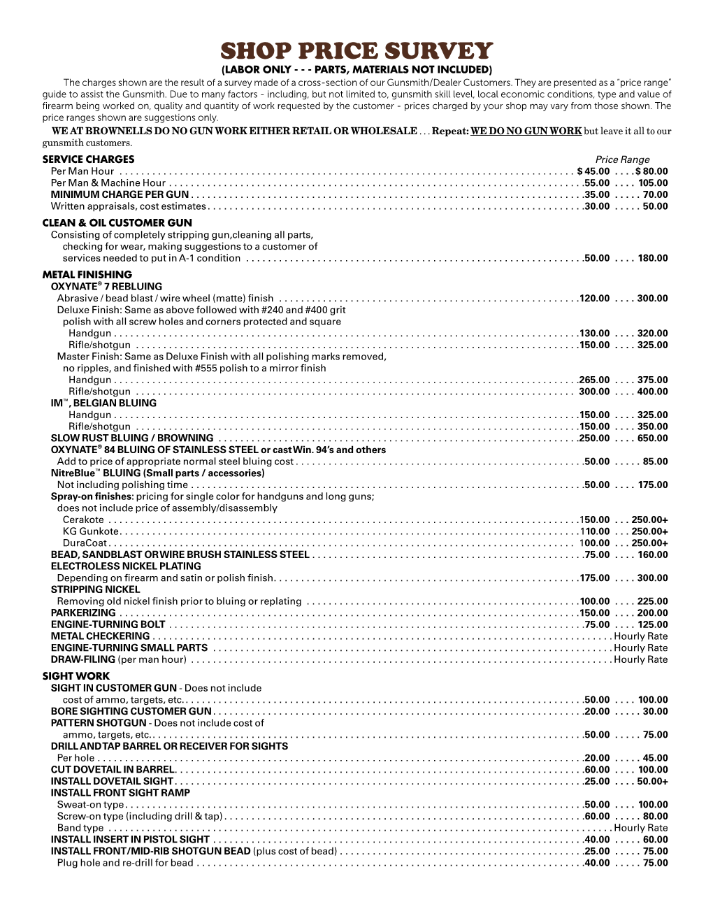 Shop Price Survey