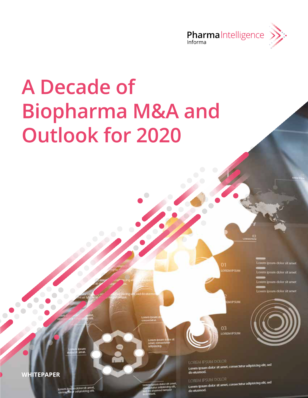 A Decade of Biopharma M&A and Outlook for 2020