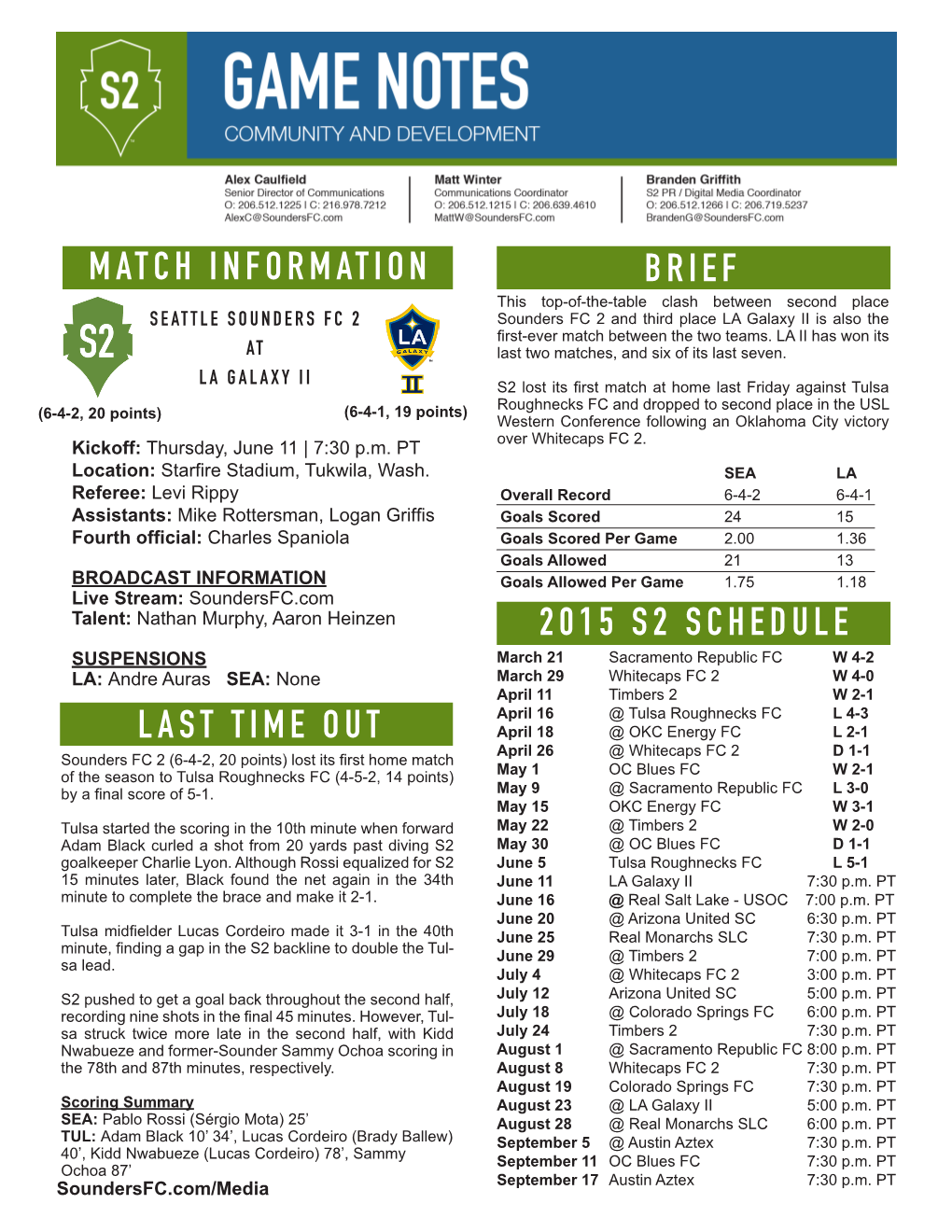 Match Information 2015 S2 Schedule Last