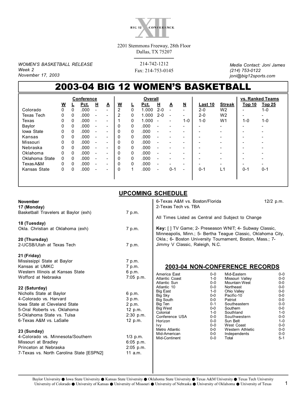 2003-04 Big 12 Women's Basketball
