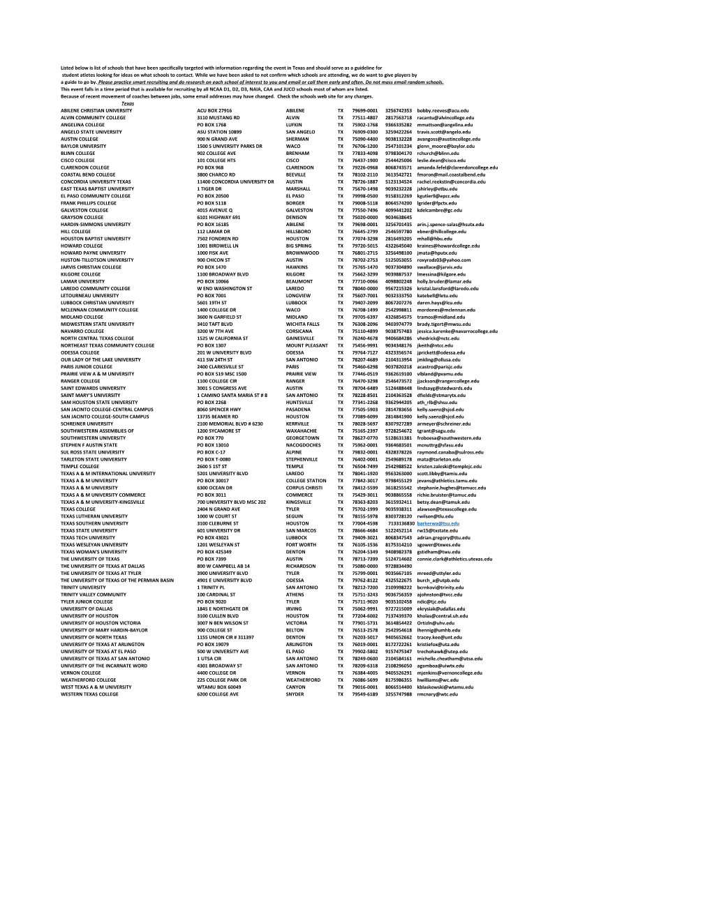 Listed Below Is List of Schools That Have Been Specifically Targeted With