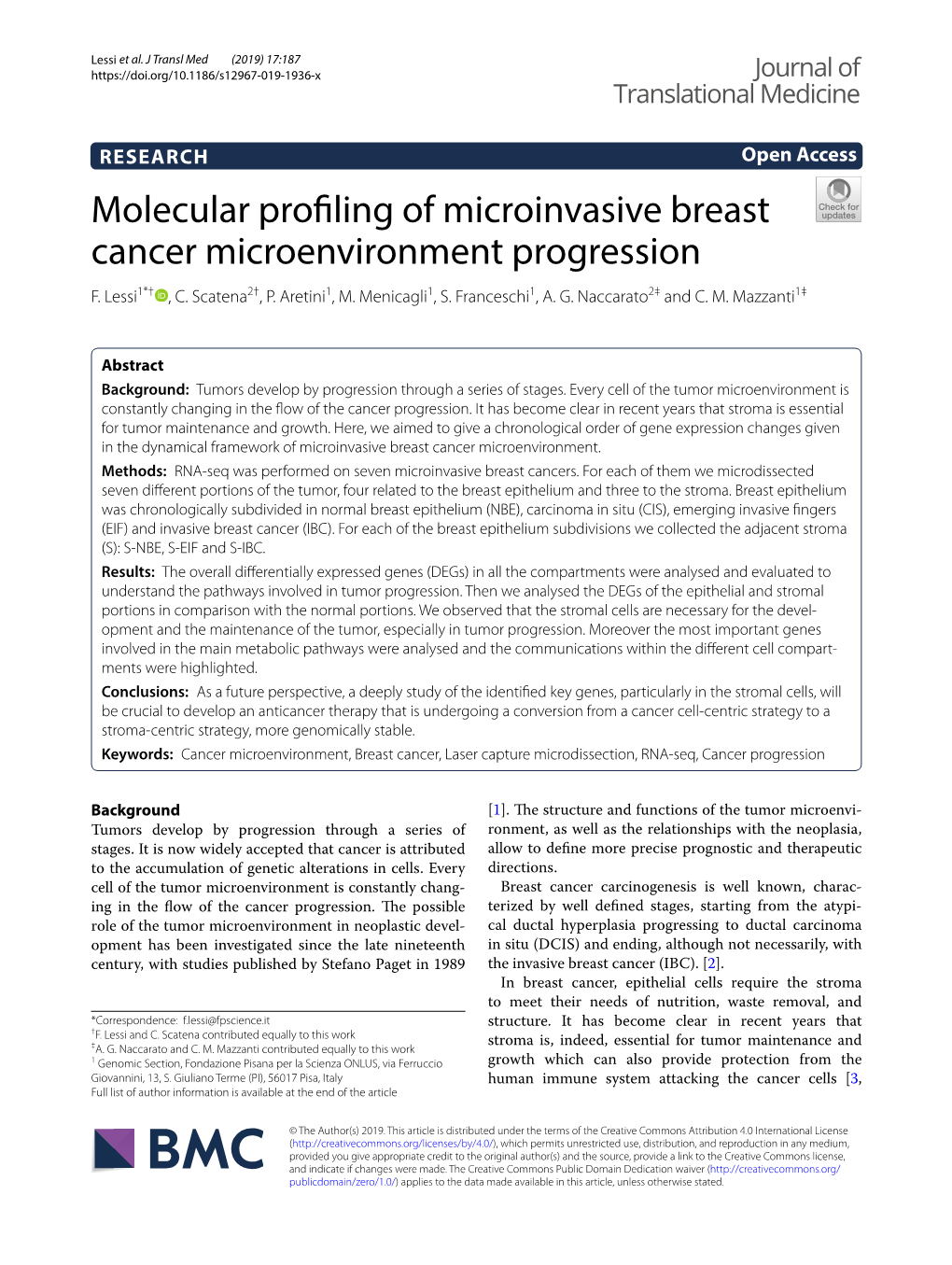Molecular Profiling of Microinvasive Breast Cancer Microenvironment