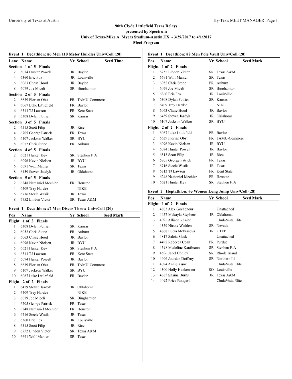 University of Texas at Austin Hy-Tek's MEET MANAGER Page 1 90Th Clyde Littlefield Texas Relays Presented by Spectrum Univ.Of Texas-Mike A