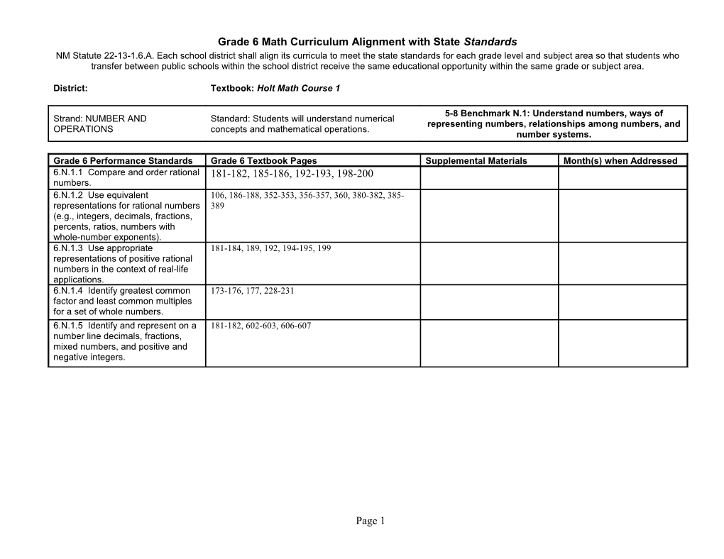 Grade 6 Math Curriculum Alignment With State Standards